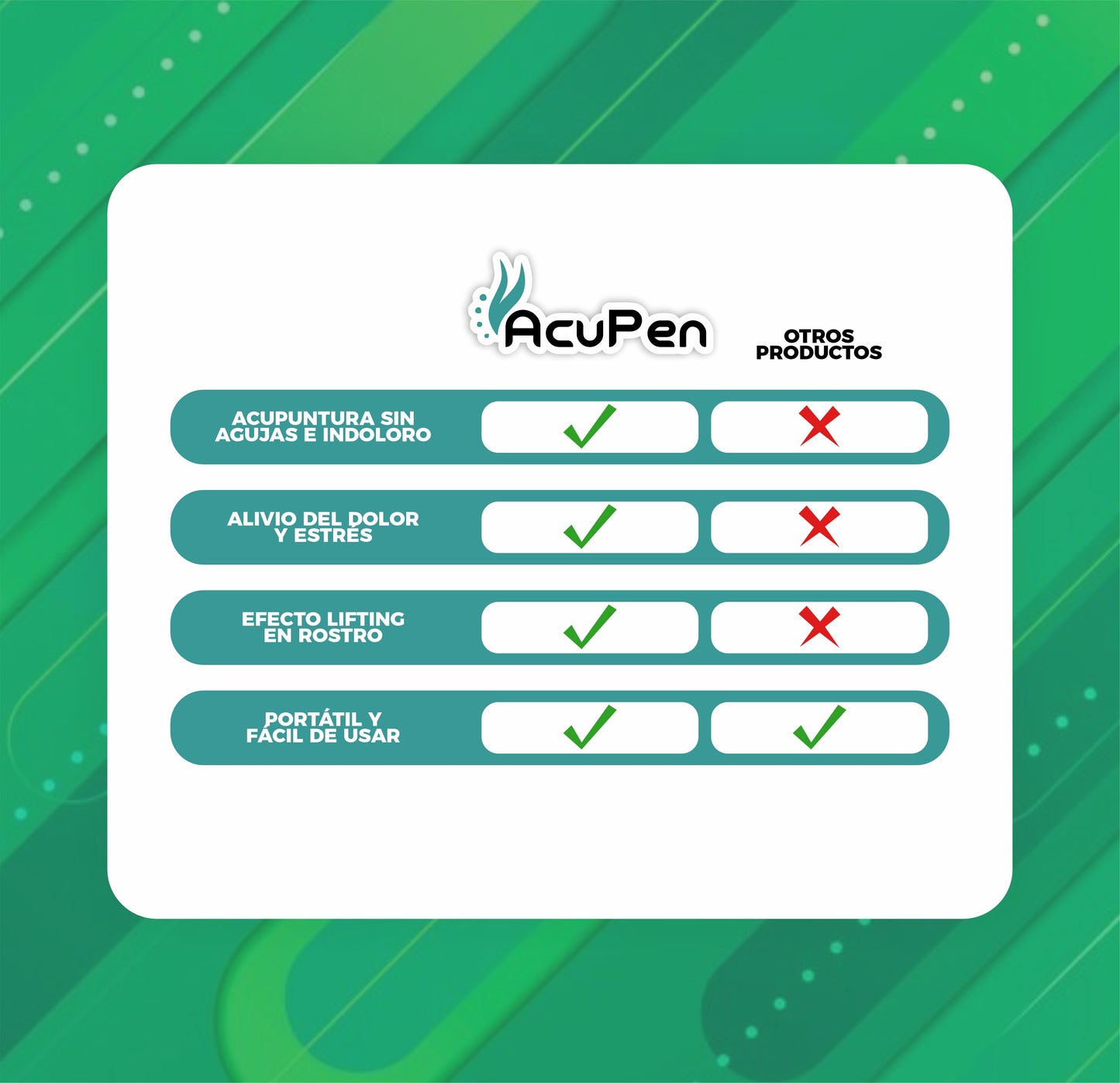 Lápiz Eléctrico de Acupuntura y Masaje 3 en 1 - AcuPen©