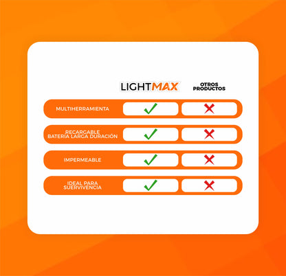 Linterna Mega Potente Portátil y Multifuncional - LightMax®