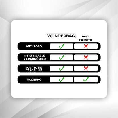 Bolso Cruzado Antirrobo y Ergonómico- WonderBag®